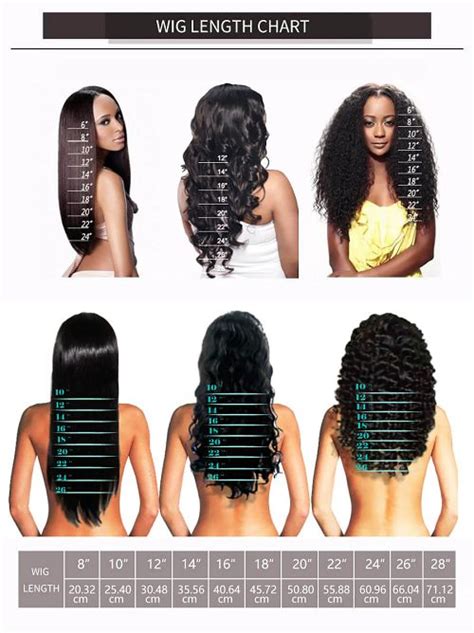 how long is a 12 inch wig|wig length by texture chart.